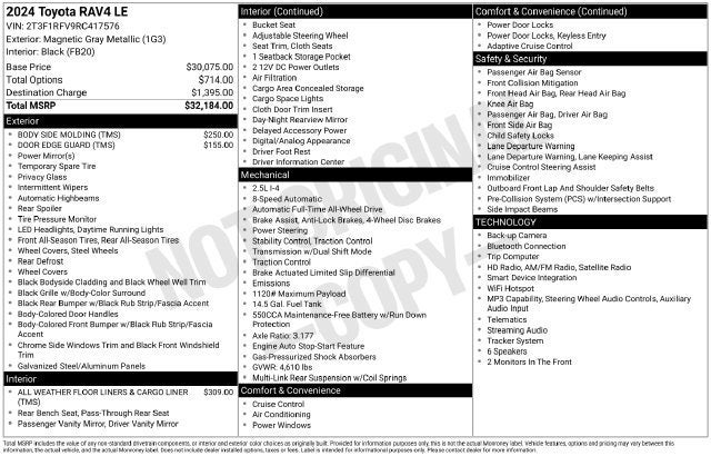 2024 Toyota RAV4 LE AWD