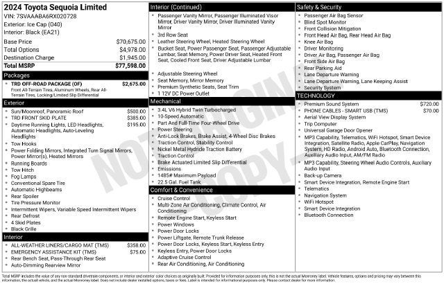 2024 Toyota Sequoia Limited 4WD