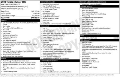 2023 Toyota 4Runner SR5 2WD