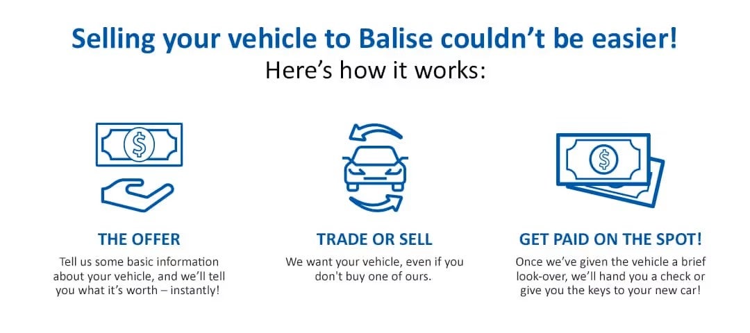 Selling to Balise
